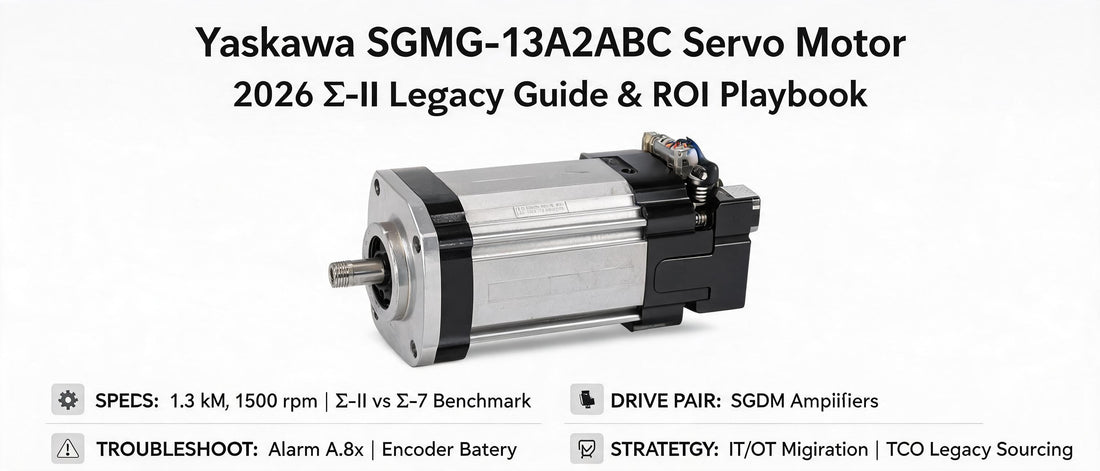 Yaskawa SGMG-13A2ABC Servo Motor: 2026 Σ-II Legacy Guide & ROI Playbook