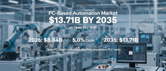 PC-Based Automation Market to Reach $13.71B by 2035 on Open PLC Shift