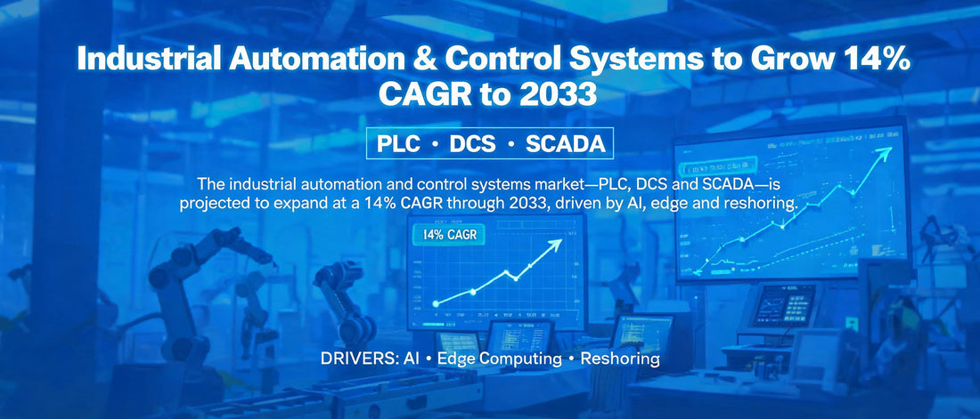 Industrial Automation & Control Systems to Grow 14% CAGR to 2033