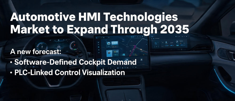 Automotive HMI Technologies Market to Expand Through 2035