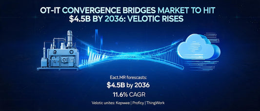 OT-IT Convergence Bridges Market to Hit $4.5B by 2036: Velotic Rises