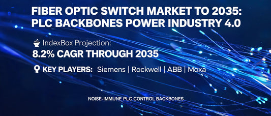 Fiber Optic Switch Market to 2035: PLC Backbones Power Industry 4.0