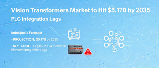 Vision Transformers Market to Hit $5.17B by 2035: PLC Integration Lags