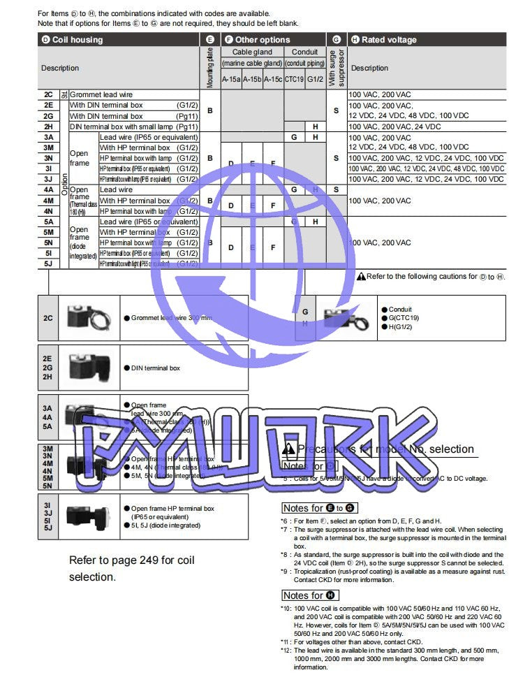 1Pcs CKD ADK11-25A-02ES-DC24V Solenoid Valve