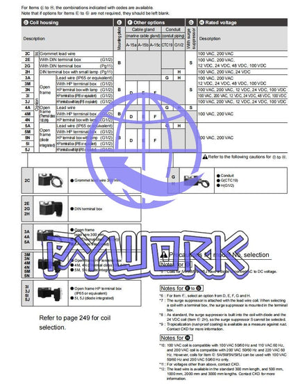 1Pcs CKD ADK11-25A-02ES-DC24V Solenoid Valve
