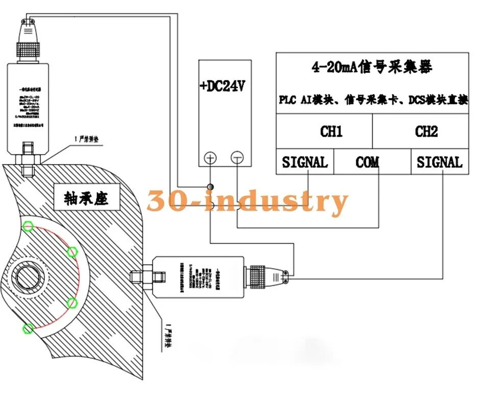 1PCS NEW Integrated Vibration Transmitter Sensor ZM-CL20 Probe 0-20mm/s - KOEED [1]
