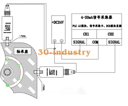 1PCS NEW Integrated Vibration Transmitter Sensor ZM-CL20 Probe 0-20mm/s - KOEED [1]