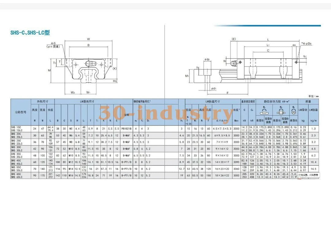 1Pcs Linear Guide Slider SHS45LC Compact Design 60x120x174mm - KOEED [3]