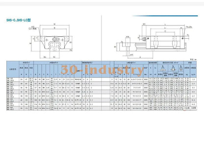 1Pcs Linear Guide Slider SHS45LC Compact Design 60x120x174mm - KOEED [3]