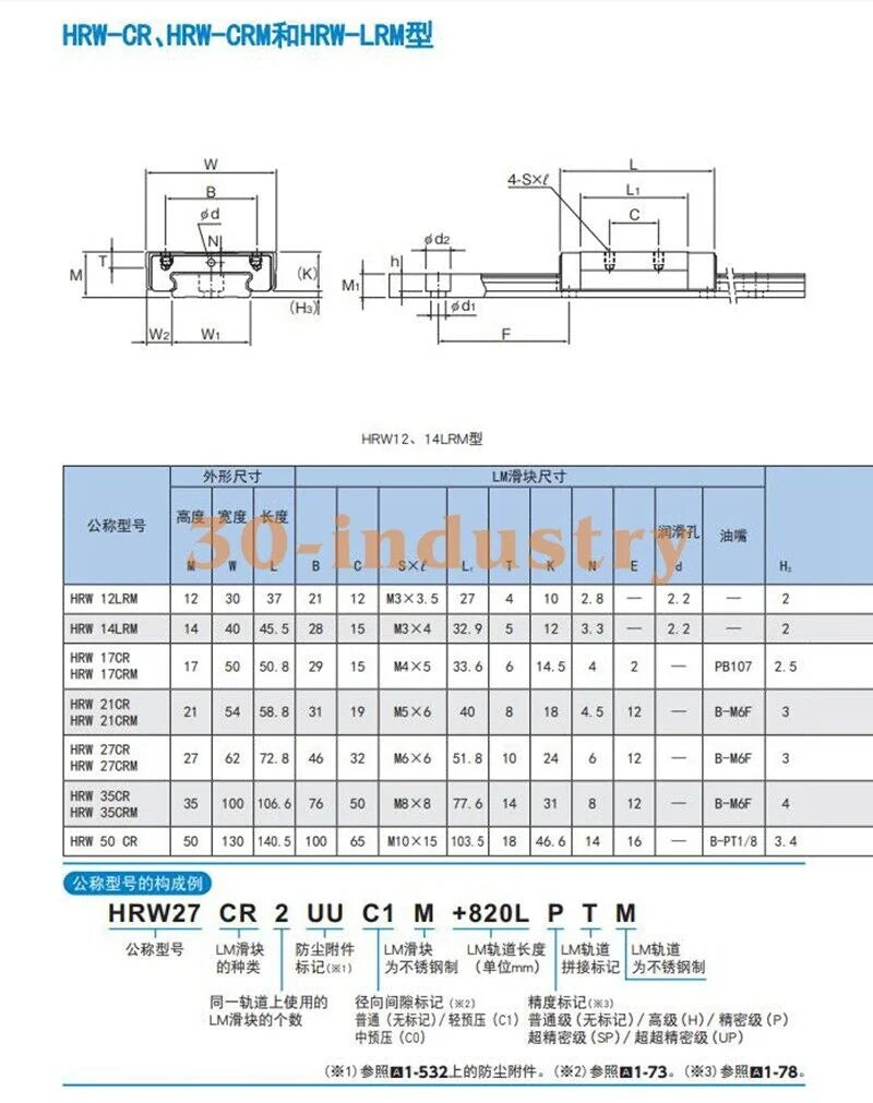 1Pcs New HRW27CRM Linear Guide Slider for Smooth Motion - KOEED [3]