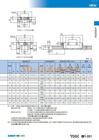 1Pcs New HRW27CRM Linear Guide Slider for Smooth Motion - KOEED [4]