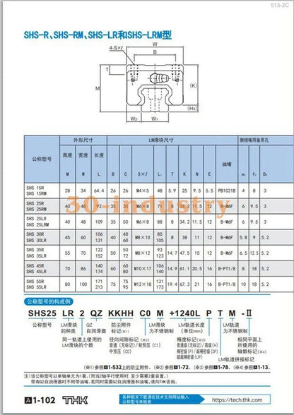 1Pcs New linear guide slider SHS45LR1SS 70*86*174（mm） - KOEED [3]