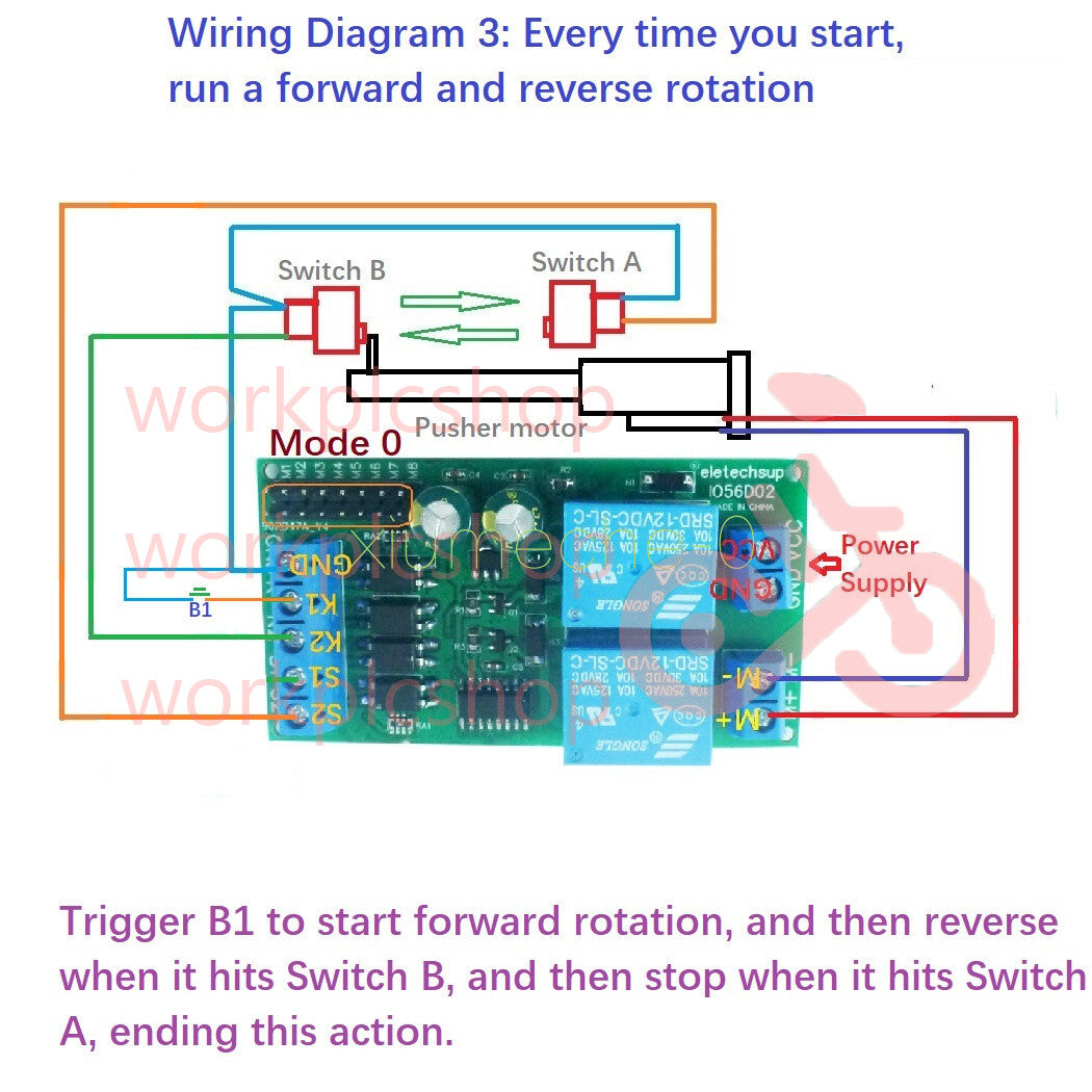DC 12V Motor Controller Relay Board Forward Reverse Control Limit Start Stop