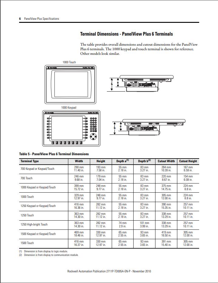 2711P-T7C4D8K - Allen-Bradley