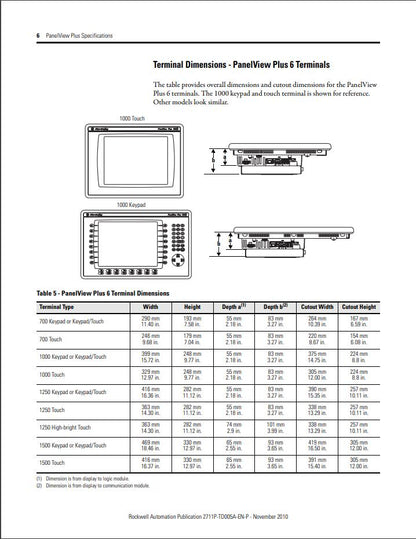 2711P-T7C4D8K - Allen-Bradley