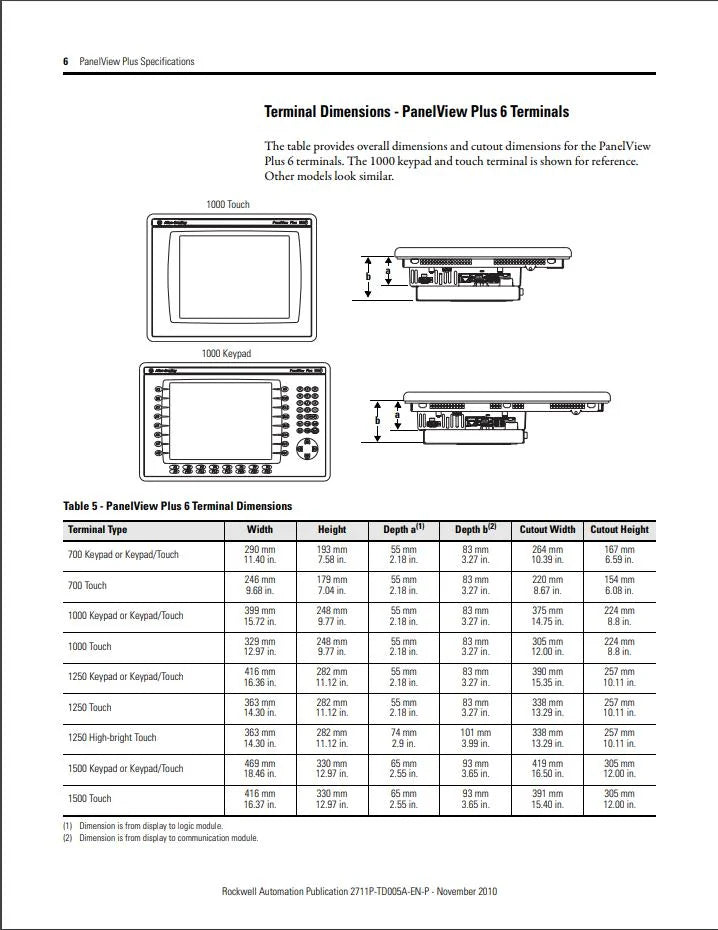 2711P-T7C4D8K - Allen-Bradley [2]