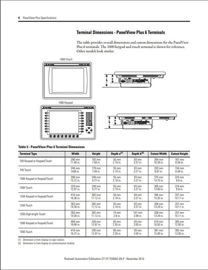 2711P-T7C4D8K - Allen-Bradley [2]