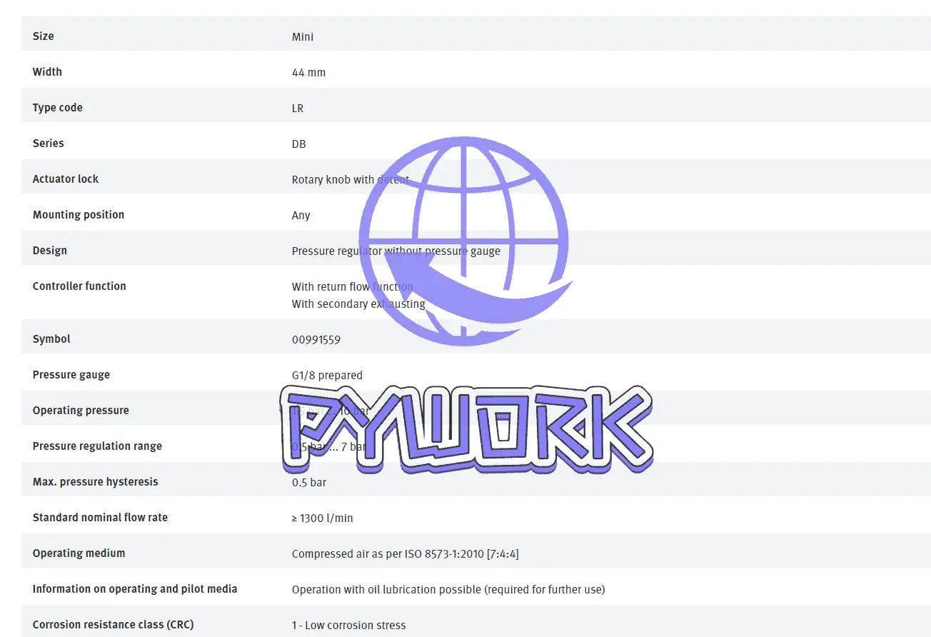 [2]