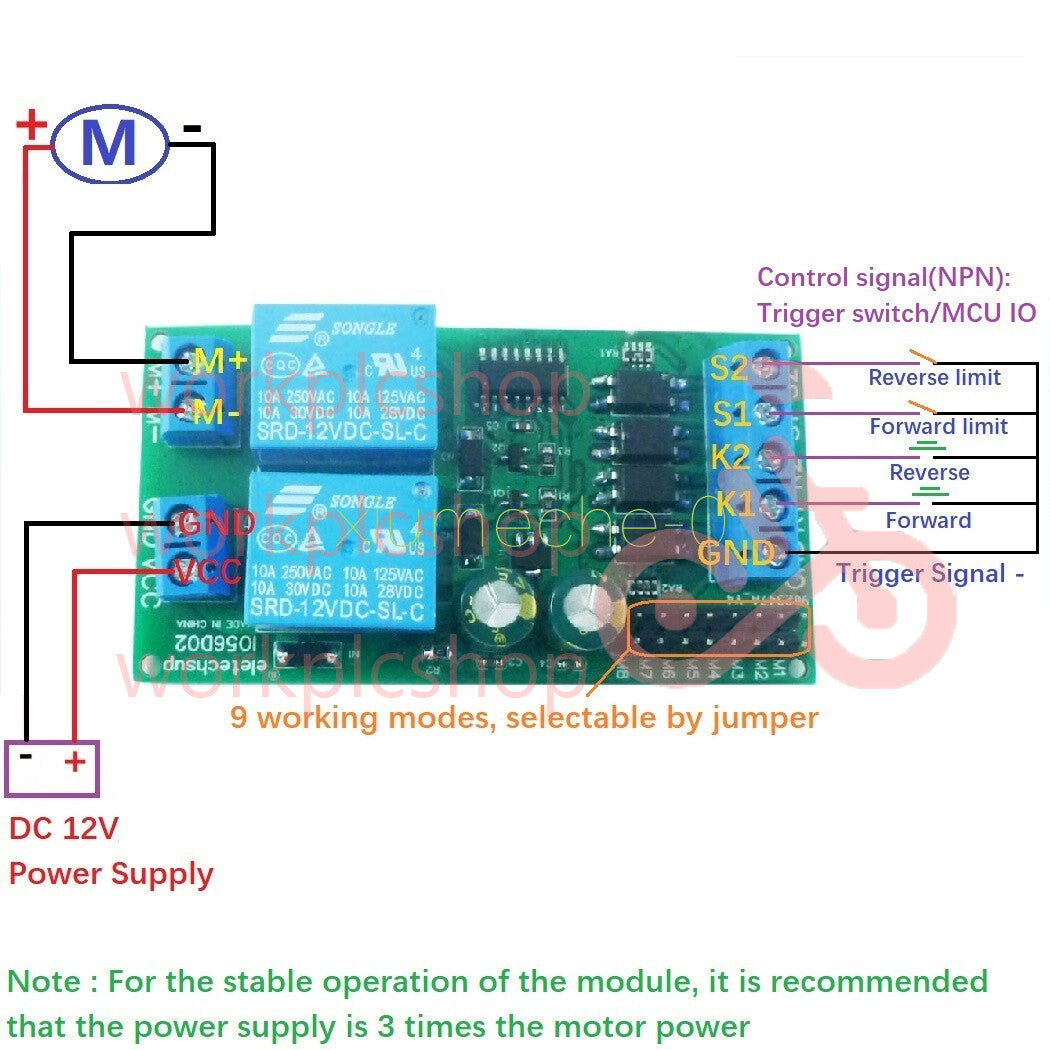 DC 12V Motor Controller Relay Board Forward Reverse Control Limit Start Stop