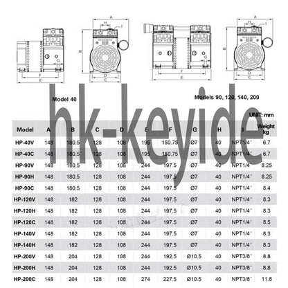 1PCS pump HP-120V 200-240V 100L/min -700mmHg/-93.3kPa