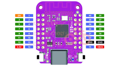 ESP32 S2 Mini WIFI IOT Board ESP32-S2 4MB FLASH 2MB PSRAM For Arduino [5]