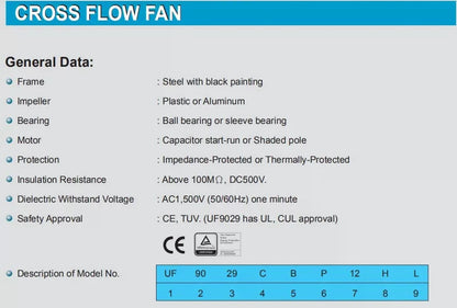FULLTECH UF9060CBA23H-L Crossflow Cooling Fan [2]
