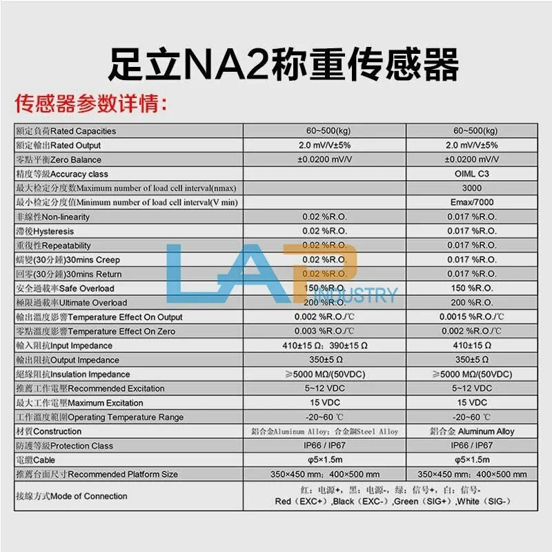 new 1Pcs For mavin electronic scale platform scale weighing sensor NA2-350KG - MAVIN [2]