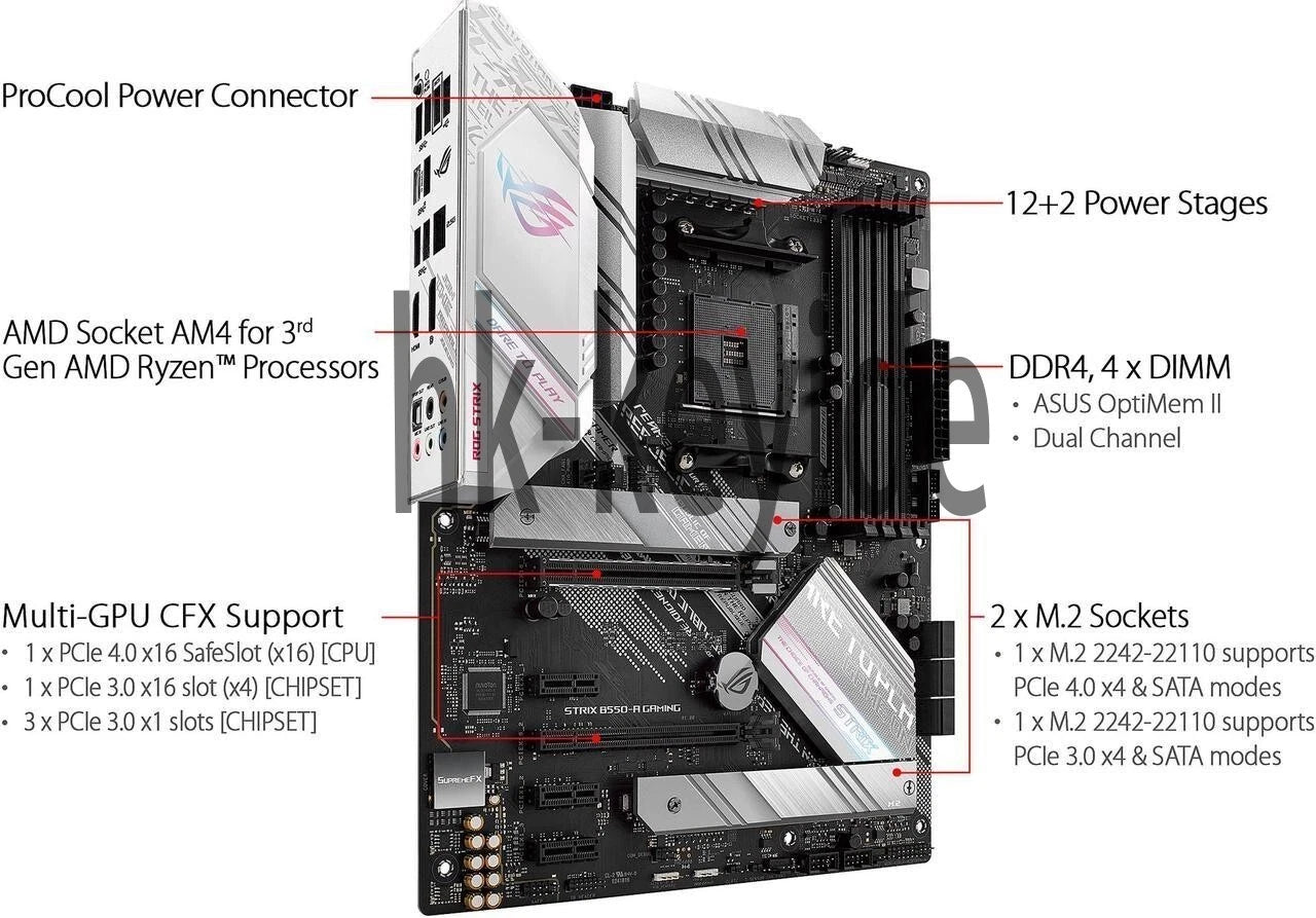 ASUS ROG STRIX B550-A GAMING AM4 AMD B550 SATA 6Gb/s ATX AMD Motherboard~