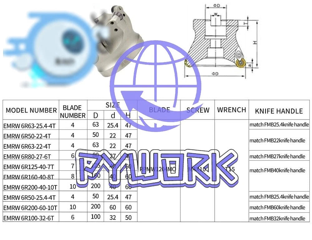 1× EMRW 6R50-22 4Flute 50mm CNC Carbide Face Milling Cutter For RPMW1204 inserts