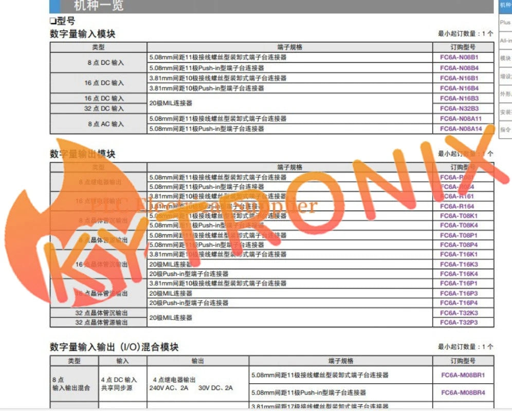 FC6A-C16R1CE 1PCS FC6A-C16R1CE IDEC Programmable Controller Fast Delivery