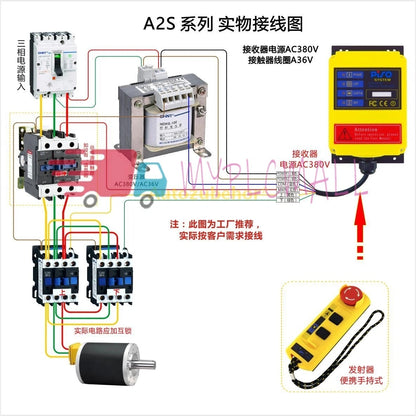 PISO A2S AC36V/220/380V DC24V Industrial Wireless Remote Control For Hoist Crane