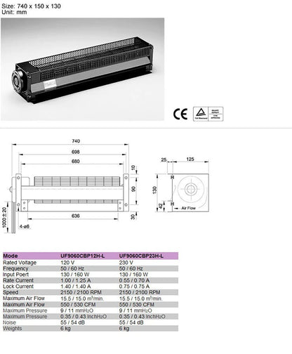 FULLTECH UF9060CBA23H-L Crossflow Cooling Fan