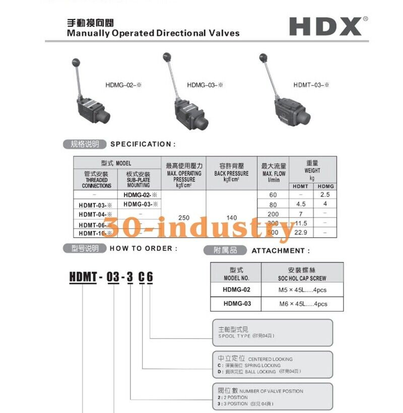 HDX Manually Operated Hydraulic Directional Valve DMT-04-3D6 - 1PCS - OMRON