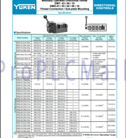 1PC~YUKEN DMG-01-3C2-10 Hand-Directional Valve ~