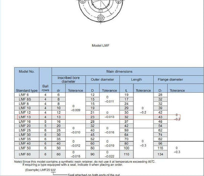 new THK LMF13UU Linear Ball Bearing Ball Socket 13x23x32mm.