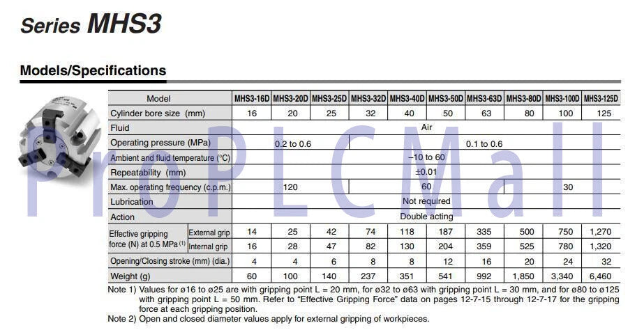 1PC~SMC MHS3-63D 3-Finger Type Parallel Style Air Gripper Double Acting ~