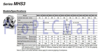 1PC~SMC MHS3-63D 3-Finger Type Parallel Style Air Gripper Double Acting ~