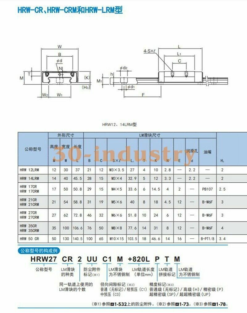 1Pcs New HRW14LRM Linear Guide Slider for Smooth Motion - KOEED
