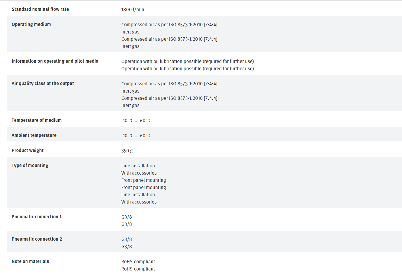 FESTO Mini Pressure Regulator LR-3/8-D-7-MINI 162584 for Small Equipment Flow Control - FESTO