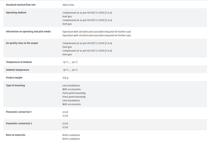FESTO Mini Pressure Regulator LR-3/8-D-7-MINI 162584 for Small Equipment Flow Control - FESTO