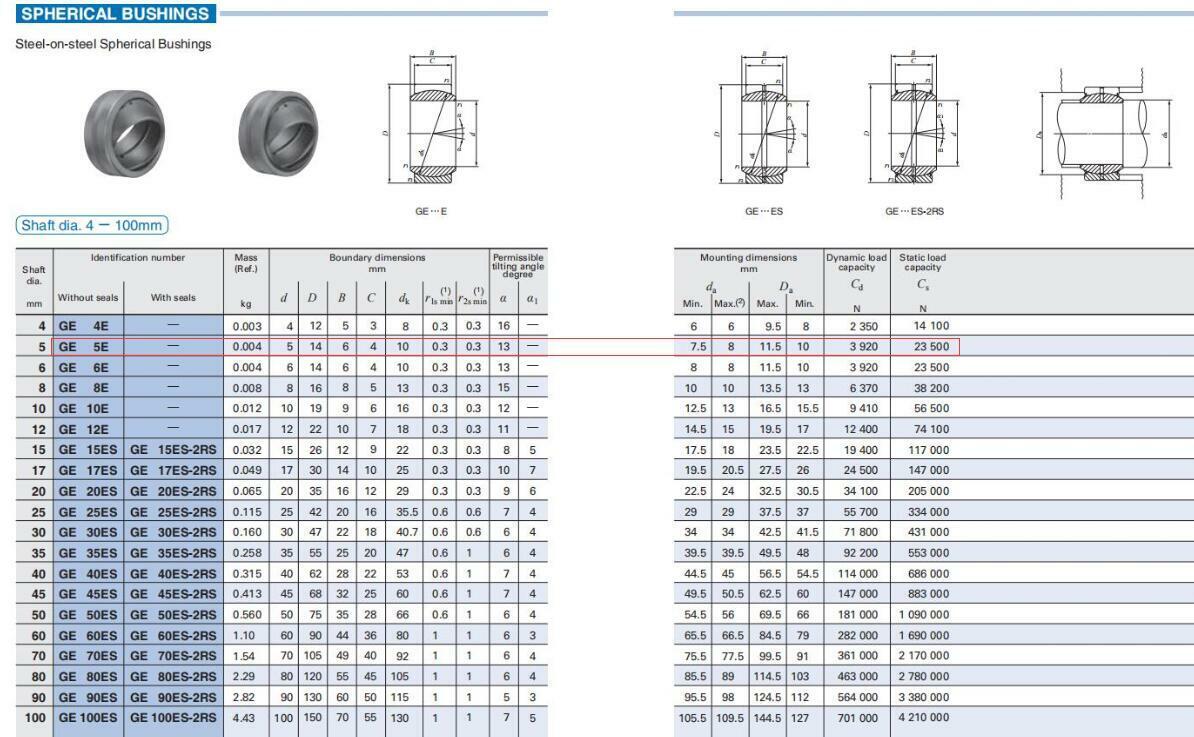 IKO GE5E Steel-on-steel Spherical Bushings 5x14x6mm - IKO
