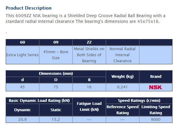 new NSK 6009 ZZ Deep Groove Radial Ball Bearing 45x75x16mm - NSK
