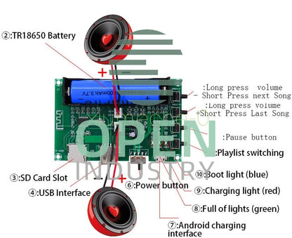 PAM8403 Bluetooth Amplifier Stereo Board Dual channel 10W For 18650 Battery