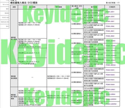 FC6A-C40R1CE IDEC Programmable Controller #ke