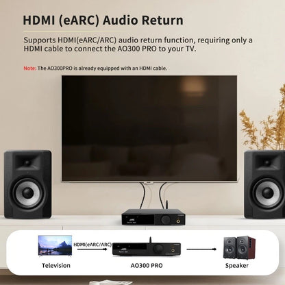 SMSL AO300 PRO CS43131 Decoder Chip DAC + Power Amplifier&Headphone Amplifier