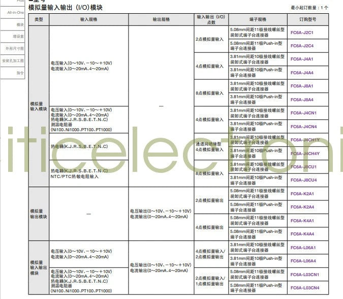 1PC FC6A-C24R1AE IDEC Programmable Controller Fast delivery