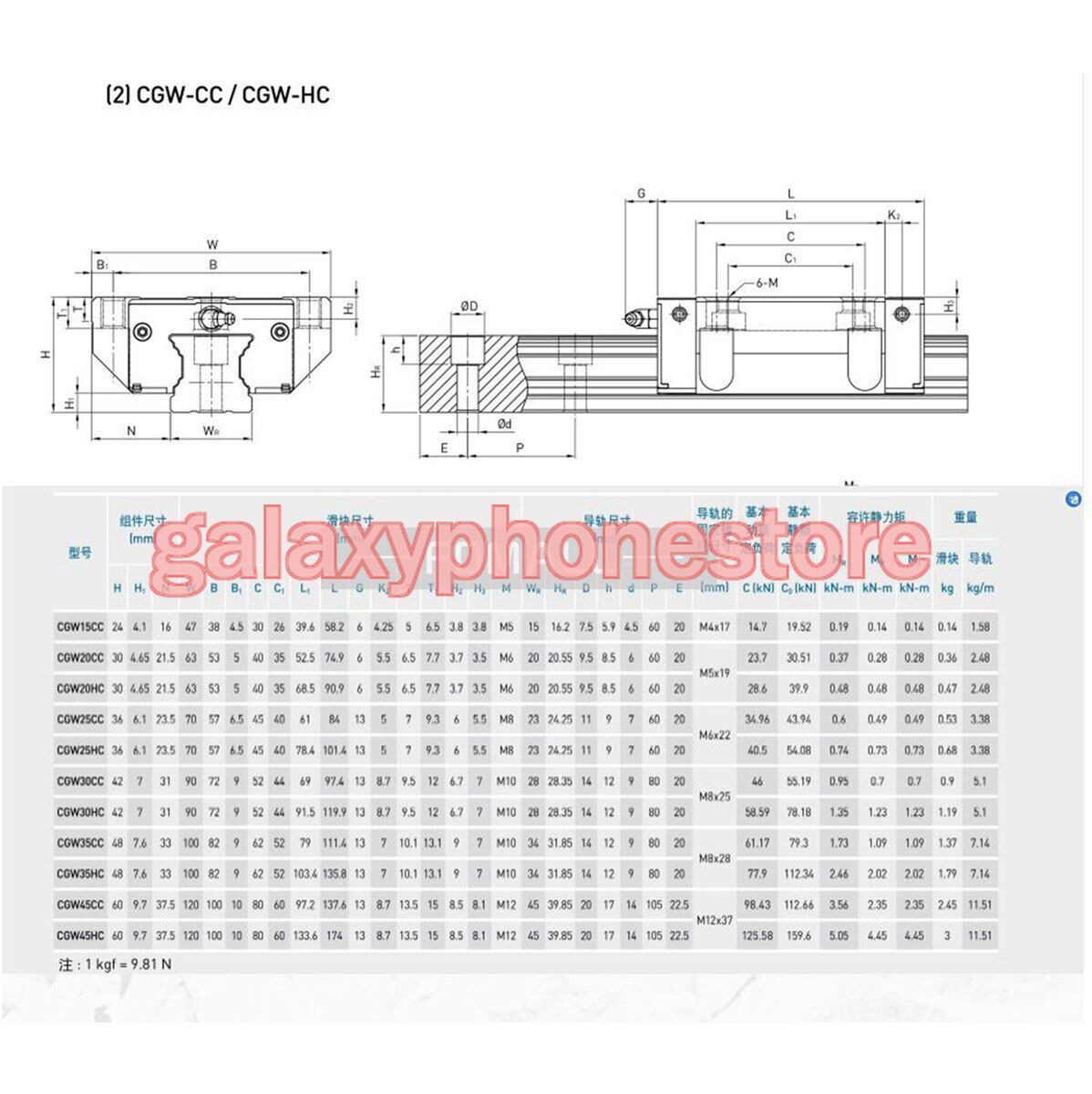 1Pcs  For HIWIN linear guide slider CGW25CC