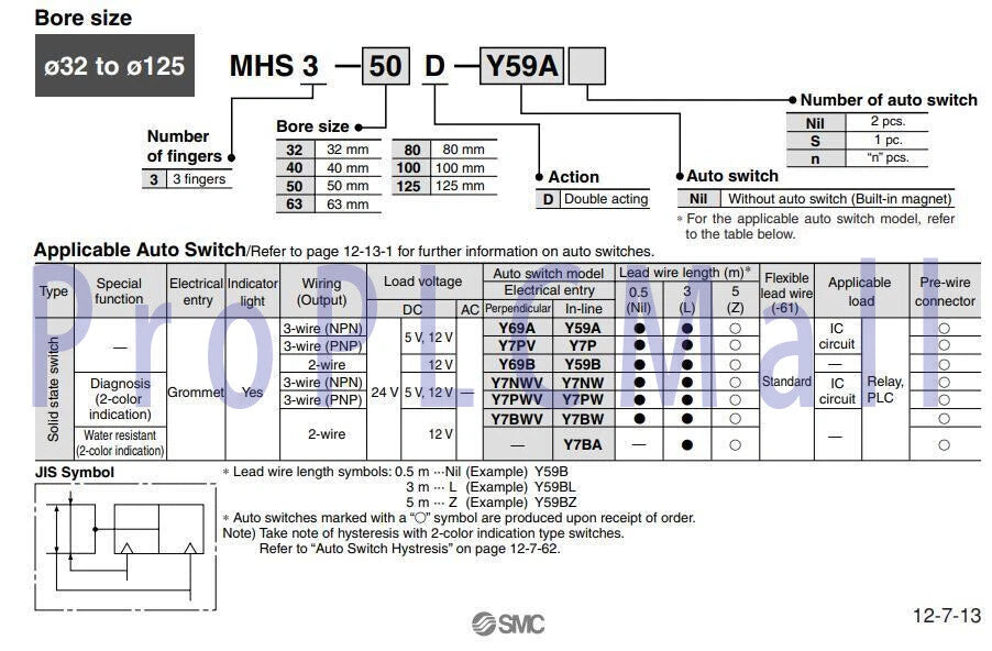 1PC~SMC MHS3-63D 3-Finger Type Parallel Style Air Gripper Double Acting ~