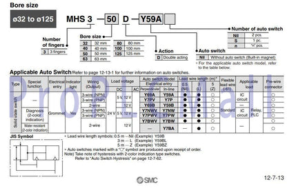 1PC~SMC MHS3-63D 3-Finger Type Parallel Style Air Gripper Double Acting ~