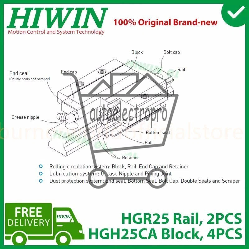 HIWIN 2pc HGR25 200-2000mm Linear Guide Rail + 4pc HGH25CA Slide Block ﻿﻿CNC